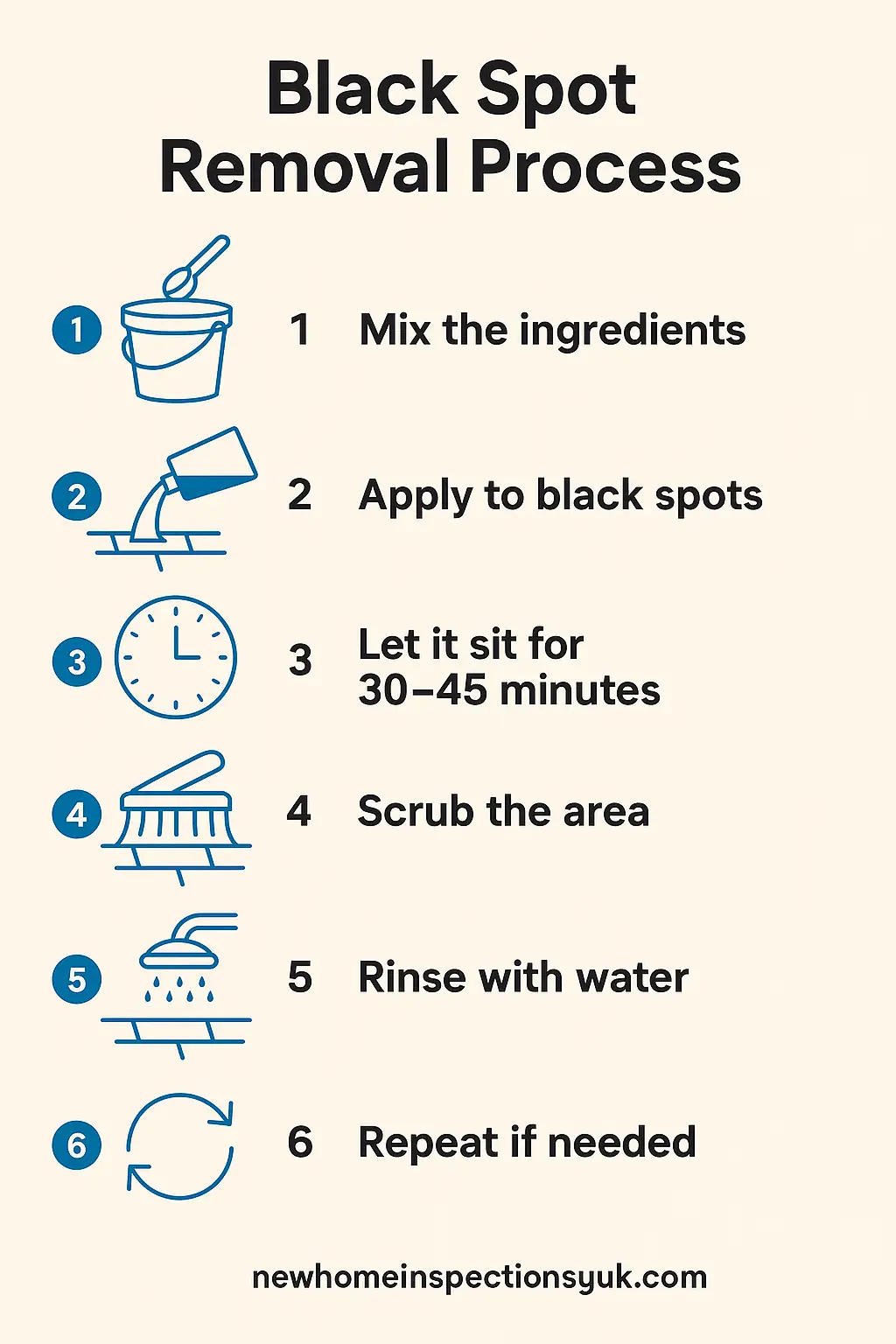 Homemade Patio Black Spot Remover: DIY Easy Formula